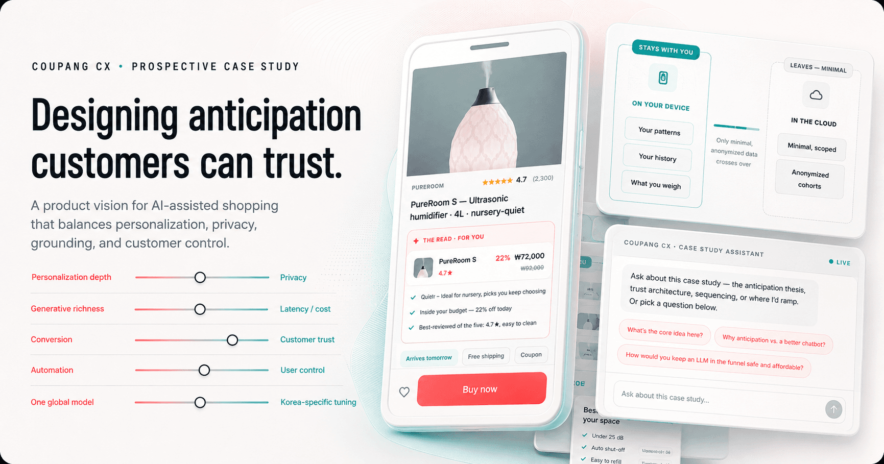 AI-leveraged customer experience case study