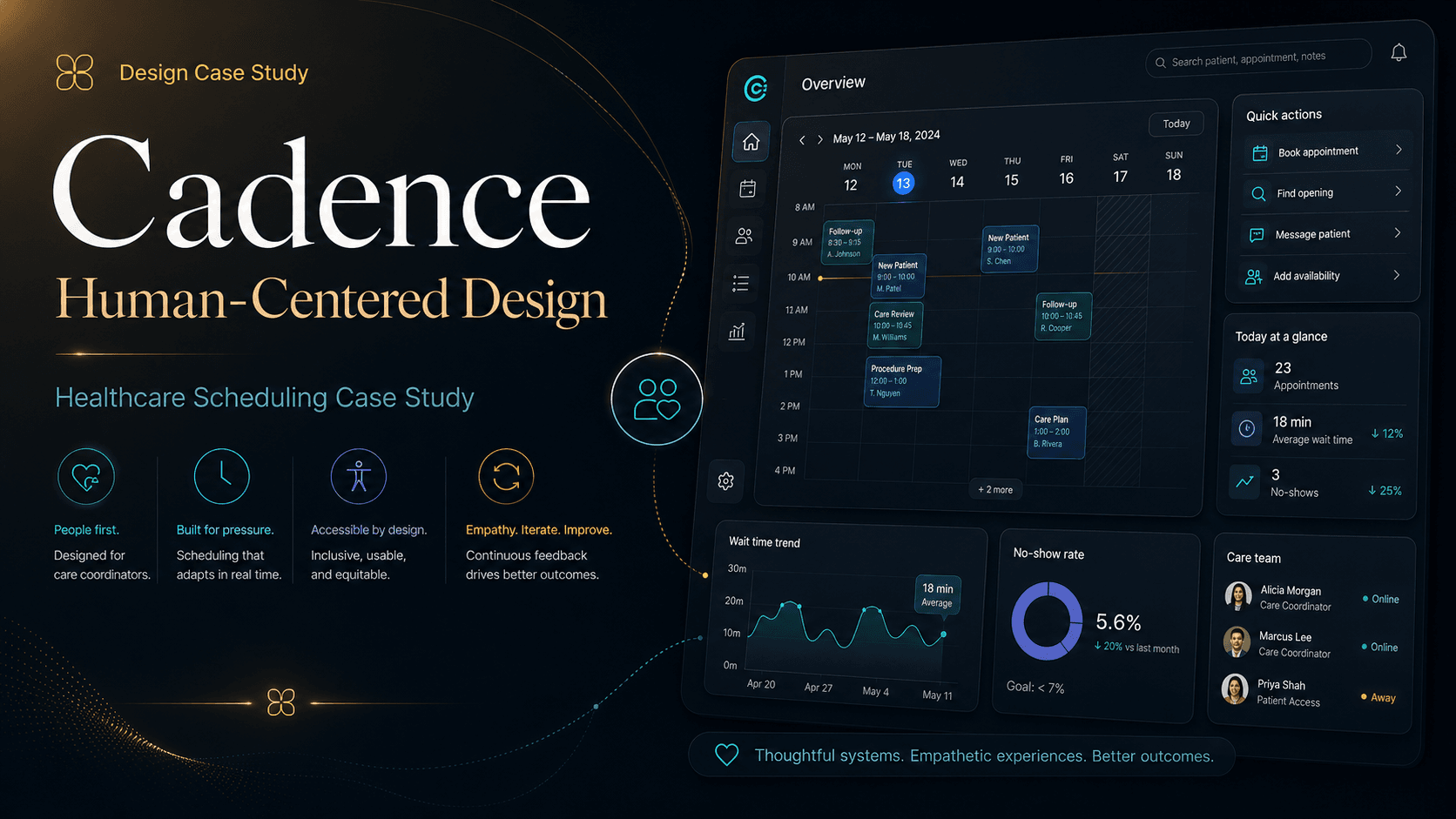 Human-centric design accessibility case study